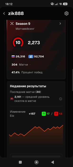 FULL PACK: Faceit 2300, Dota2- 7.200
