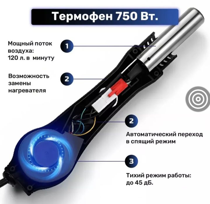 Паяльная станция новая