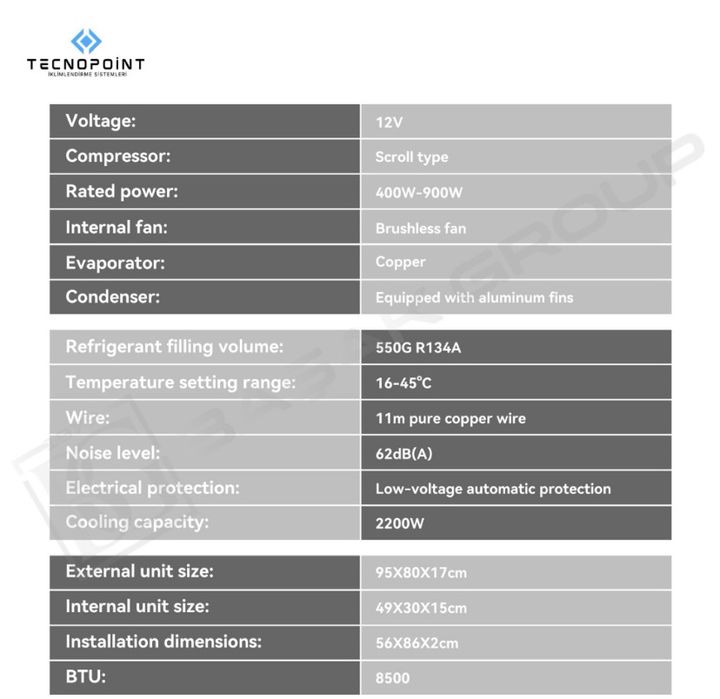 Tecnopoint PRO 24V таванен климатик