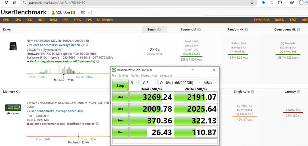 Laptop Lenovo IdeaPad 3 SSD 1 Tb samsung, 20 Gb RAM, Win10, Office Pro
