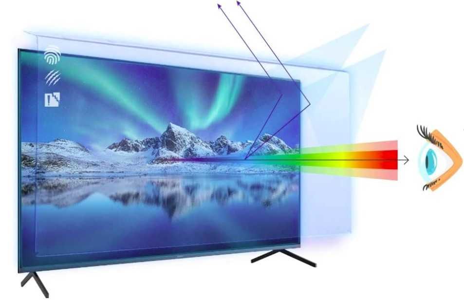 Протектор за телевизор 32"-75" инча