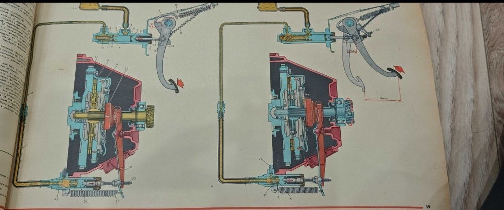 Цветен албум на автомобили "Жигули- ВАЗ 2101,02,03,Москва-77г.