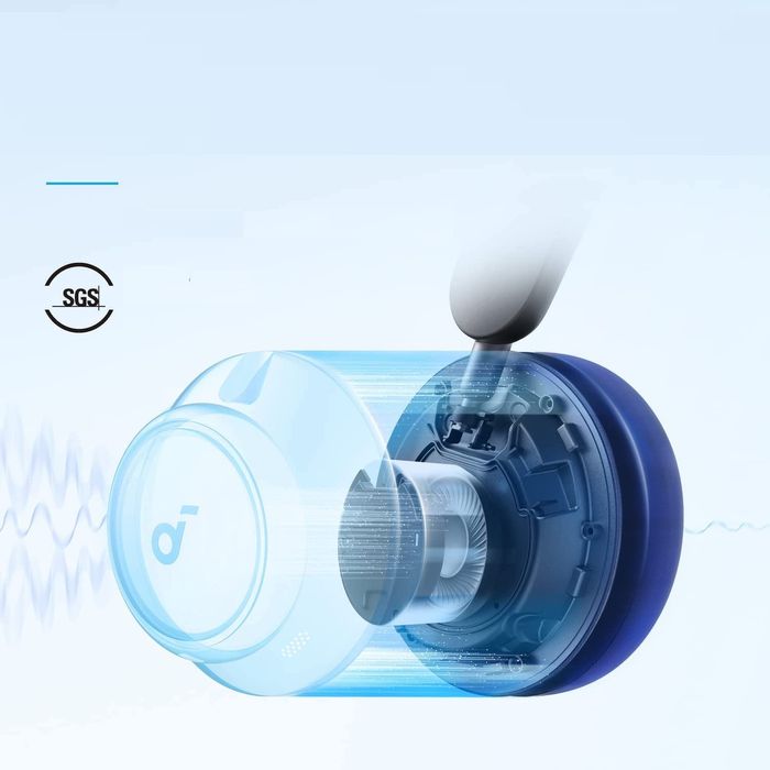 Безжични слушалки Anker, Soundcore Space Q45, Over-Ear