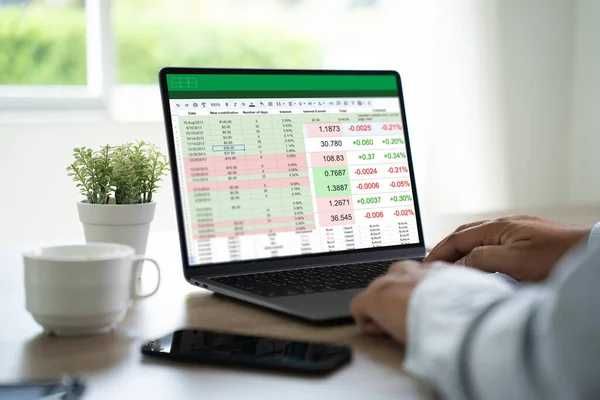 Excel ва Google Sheets ни ургатаман.