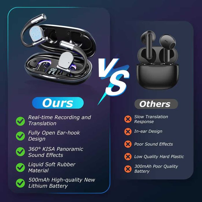 Căști traducător Acemall, căști traducere