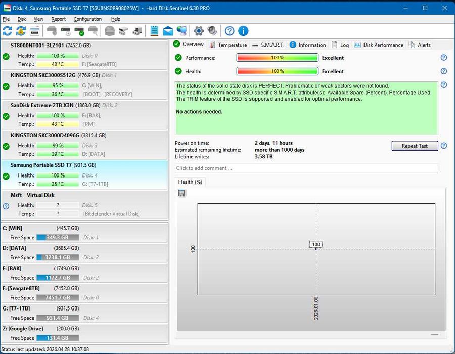 SSD Extern - Samsung T7, 1TB (garantie 10.03.2027)