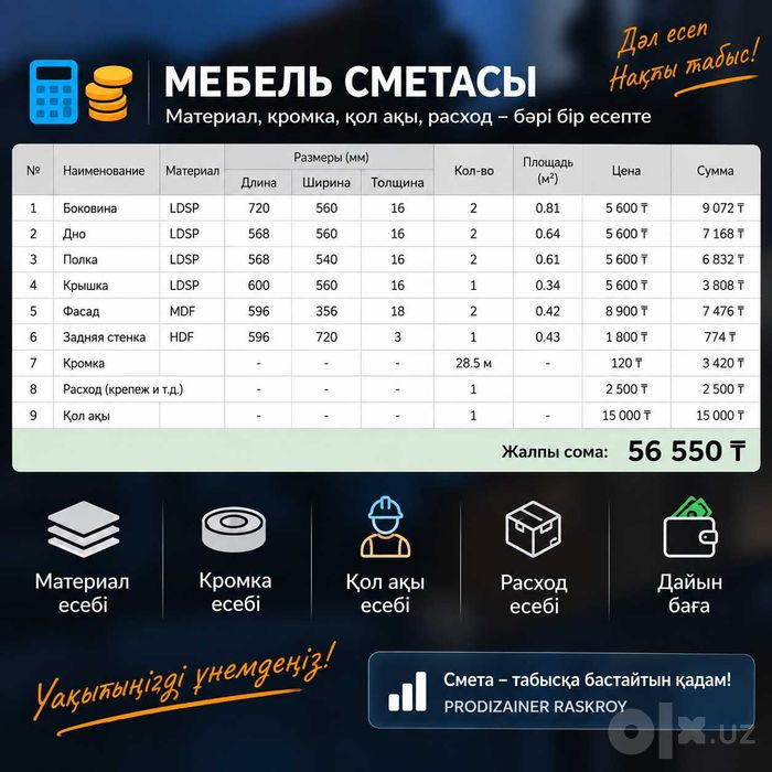 PRODIZAINER RASKROY — Blender үшін мебель Addon | Смета, Раскрой