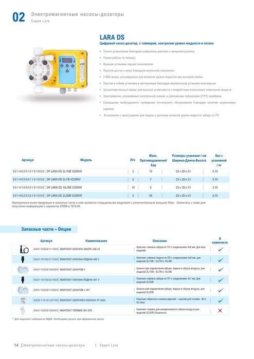 Насосы- дозаторы