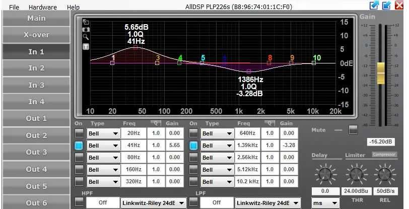Vand amplificator Sinbosen D4-2000 DSP