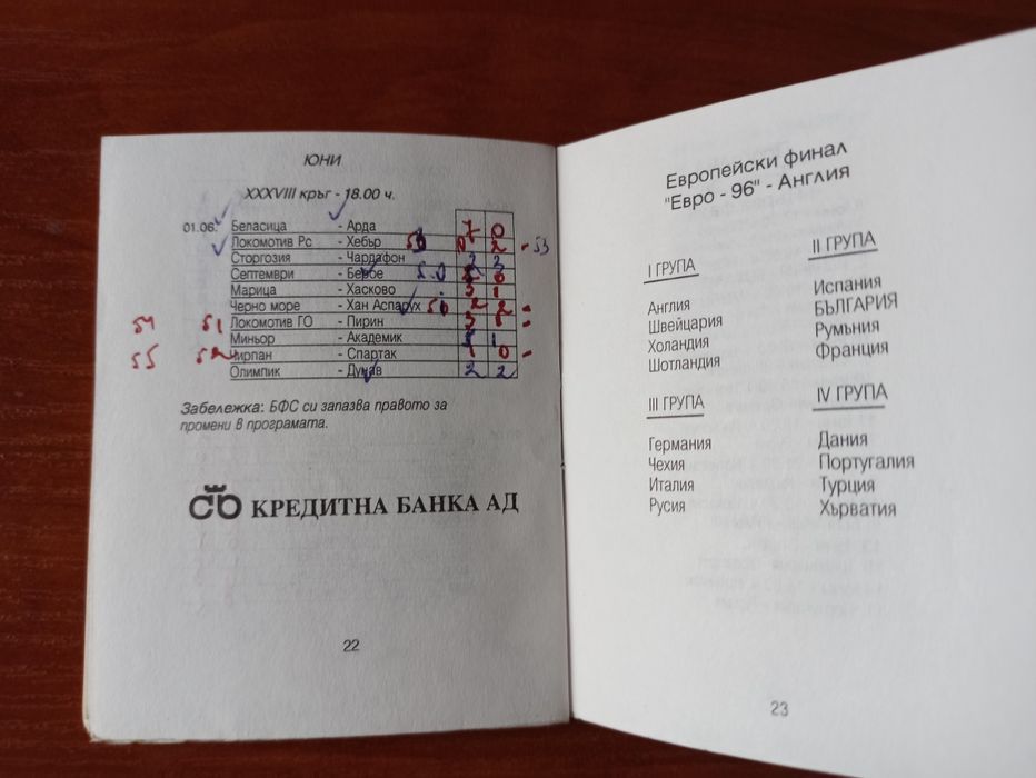 2 Програми ЦСКА 96 и 98 г
