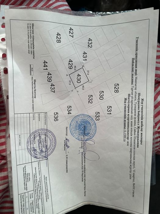 Жер телімі сатылады