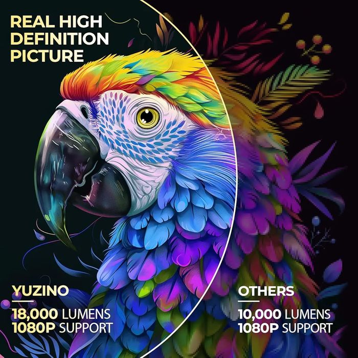 Топ оферта!  WiFi Bluetooth (5G/2.4GHz)Проектор да 200инча Full HD 1