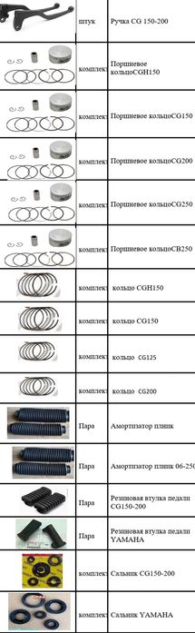 Мото запчасти Ямаха