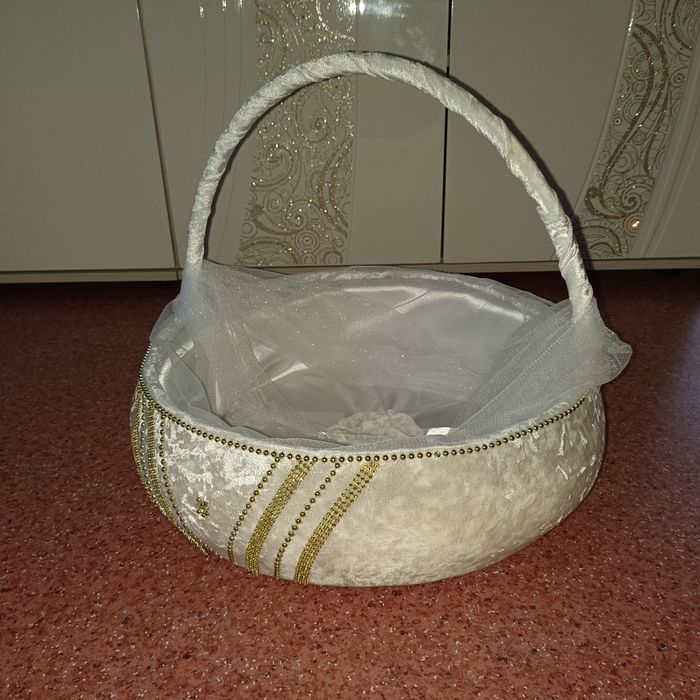 Корзина корзина корзина