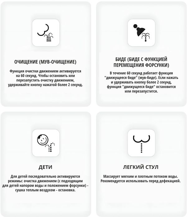 Премиальное корейской биде