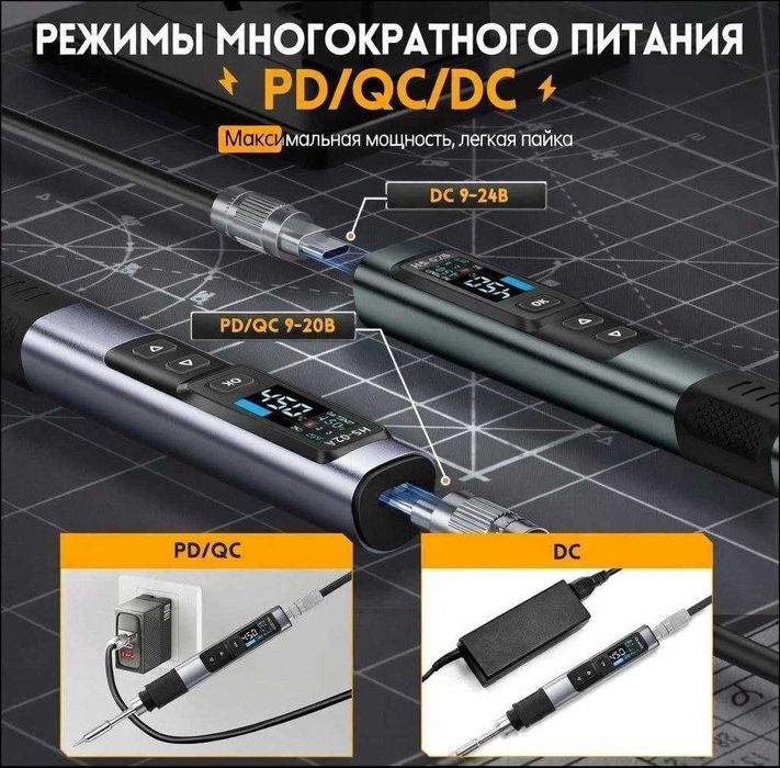 Портативный паяльник от бренда  "FNIRSI" HS02A PD 100 Вт