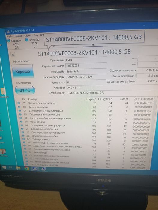Жёсткий диск 14тб