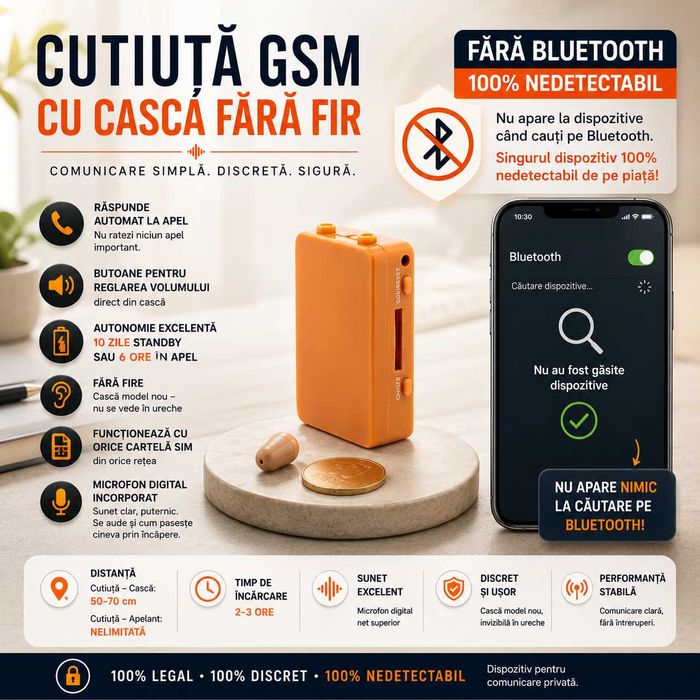 Cutiuta GSM RM-200 Fara Bluetooth - Sisteme de copiat - Casca de copiat, Microfon Performant, Autonomie 6 Ore