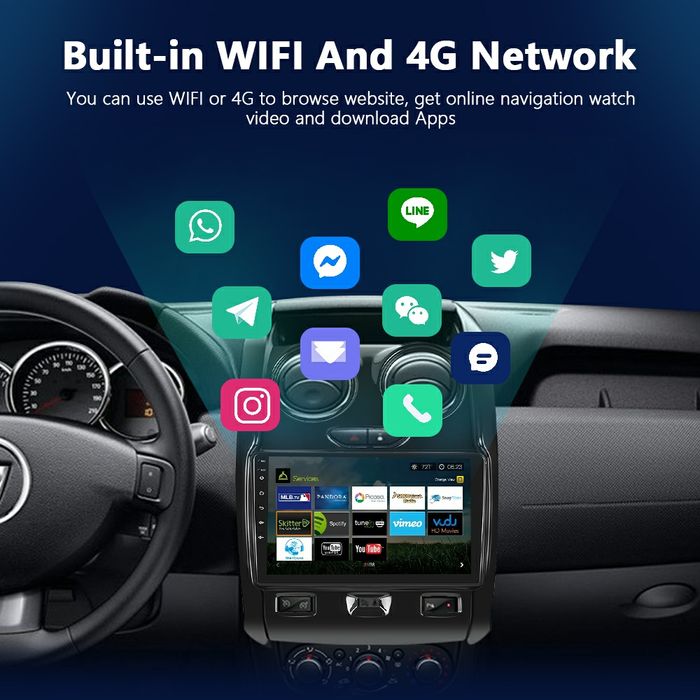 Navigatie Android dedicata Dacia Duster 2015-2020