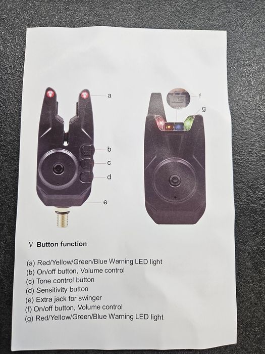 Set 4 Avertizori cu statie FL JY-80 NEW 2024