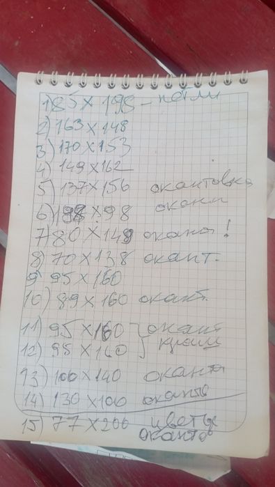 Решетки для ограждения