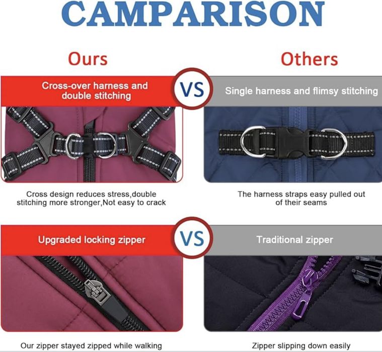 Зимно яке VPETEZ за куче с нагръдник  2ХЛ