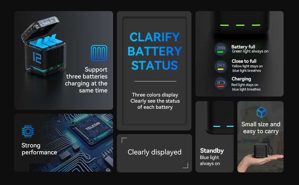 Зарядно с две батерии за GoPro Hero 12 / 11 / 10 / 9 от TELESIN