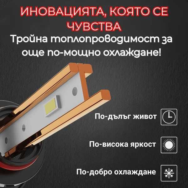 LED Автомобилни Крушки –HiR2/ 200W, 60 000 LM ,1 ГОДИНИ ГАРАНЦИЯ