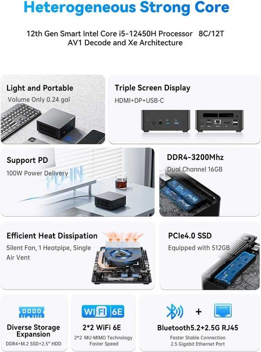 Мини Пк Mini Pc Kodlix GD50 (Minisforum) intel core i5 12450H 16/500Gb