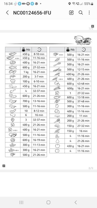 Aparat de gatit la abur Tefal