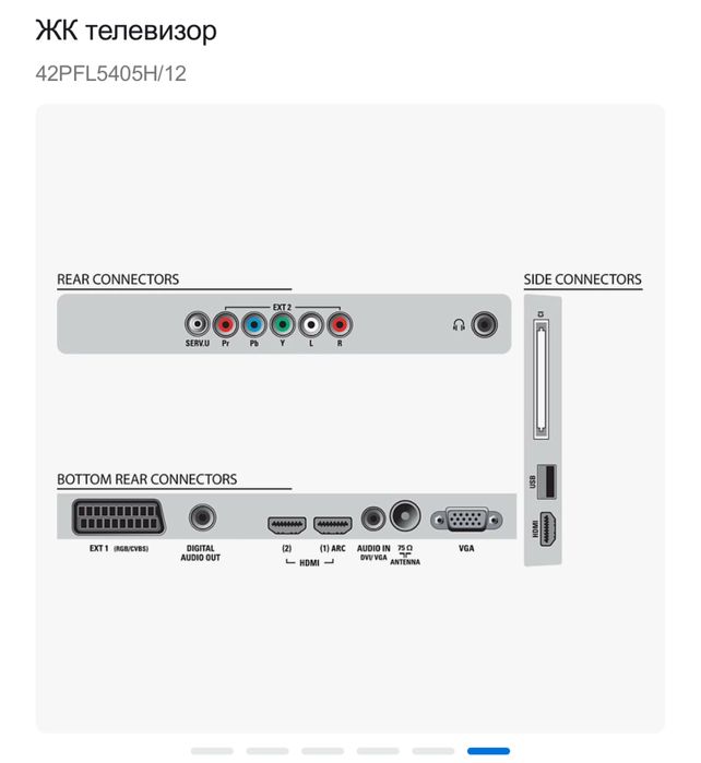 Продам телевизор Philips