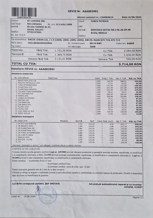 Vând Dacia Logan 1,4MPI an 2008