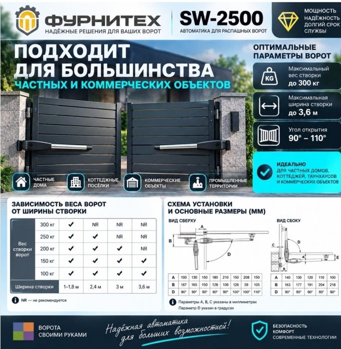 Автоматика для распашных ворот