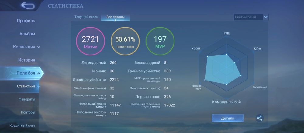 Аккаунт Мобайл легенд