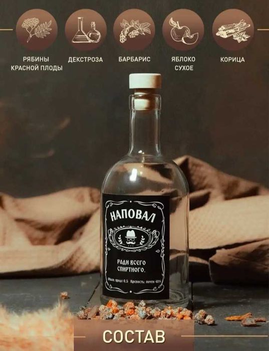 Подарочный набор