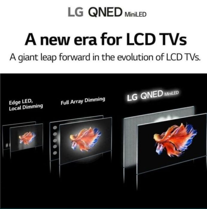 Телевизор LG65QNED MiniLED Quantum Dot NANOCELL