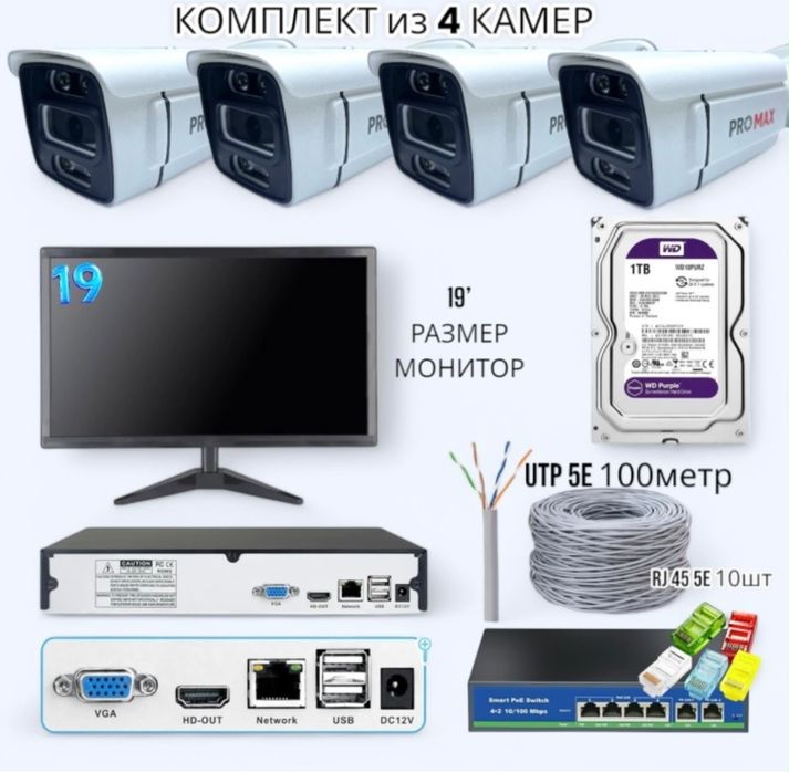 Комплект системы видеонаблюдения