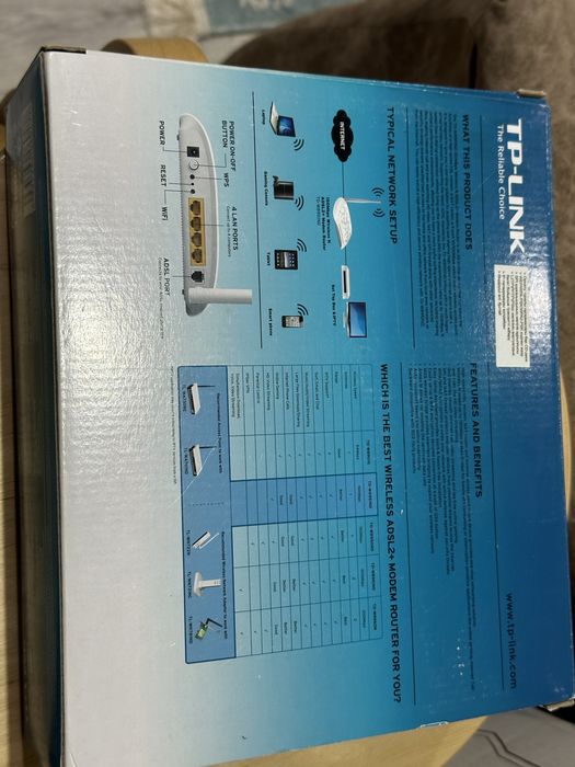 Роутер TP-Link TD-W8951ND