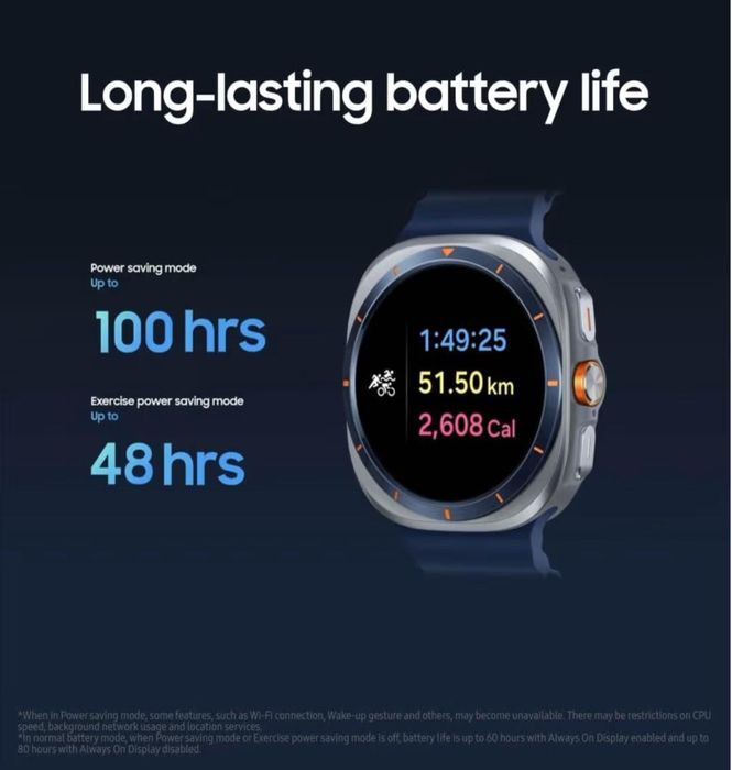 Samsung Galaxy Watch Ultra 2025
