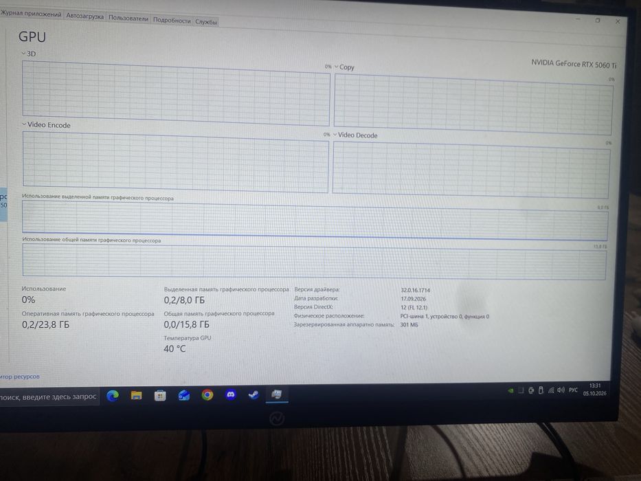 Продам компьютер фулл сетап