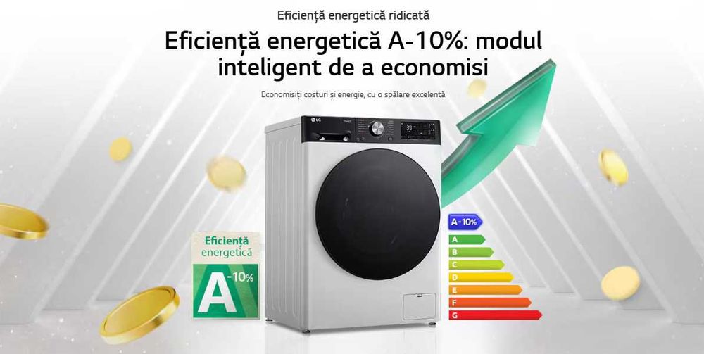 Masina de Spalat LG 13 KG, Calandru 80 cm, Cos Inox pentru Lenjerii, Pret NEGOCIABIL