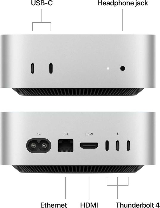 Mac Mini M4 16/512GB