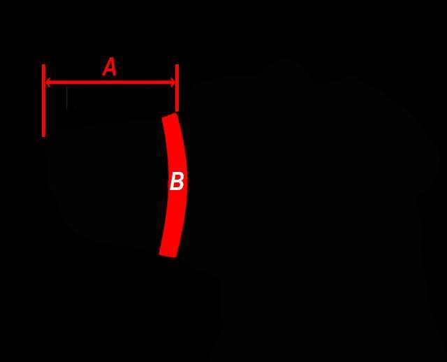 Гумен намордник за куче