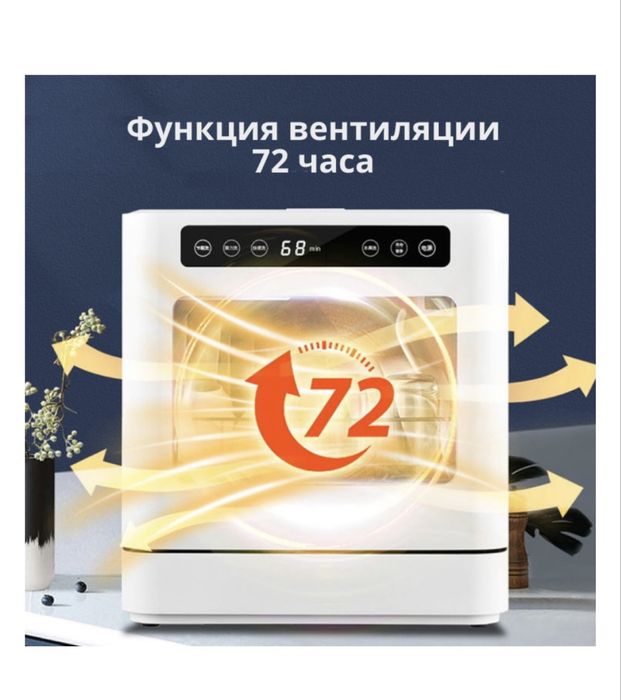 Мини посудомойка