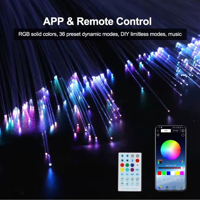 Kit Fibra Optica Plafon Instelat Auto Premium, Fibra 0.5mm Ultra Fina, Modul Control Slim, RGBW cu Aplicatie si Telecomanda, Kit Complet cu Unelte
