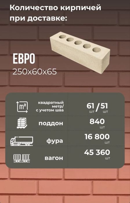 Кирпич Облицовочный кирпич