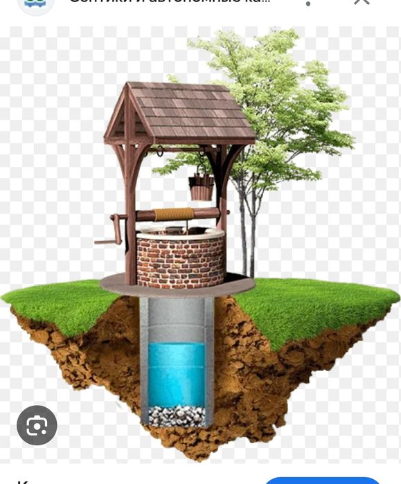 Тунель, кудук, траншея козамиз