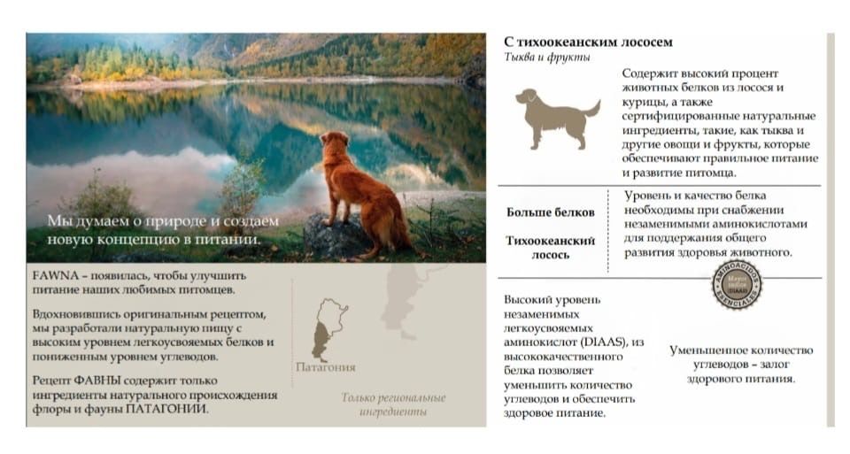 Корм для собак Fawina