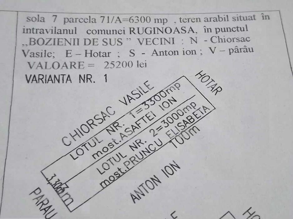 Teren intravilan.