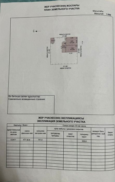 Мкр Атыраудан жер үй сатылады